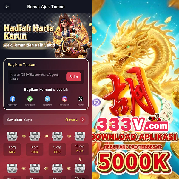 333V - Destinasi Slot Online Indonesia dengan Ragam Tema Menarik